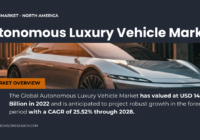 Autonomous Luxury Vehicle Market Insights: Valued at USD 14.56 Billion and Growing at {25.52%} CAGR. Free Sample Report.