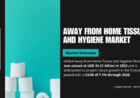 Away from Home Tissue and Hygiene Market: Valued at USD 34.21 Billion in {2028}, Projecting 7.1% CAGR Growth. Free Sample Report.