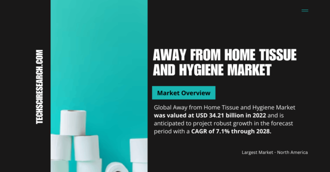 Away from Home Tissue and Hygiene Market: Valued at USD 34.21 Billion in {2028}, Projecting 7.1% CAGR Growth. Free Sample Report.