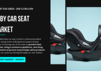 Baby Car Seat Market: Growth Trends, Share, Size, and Demand Projections Through {2028}. Click now to get a Free Sample Report.