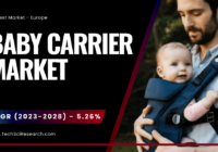 Baby Carrier Market Future Insights: Key Trends, Growth Rate of {5.26% CAGR}, and Market Share Projections. Click to download Sample.