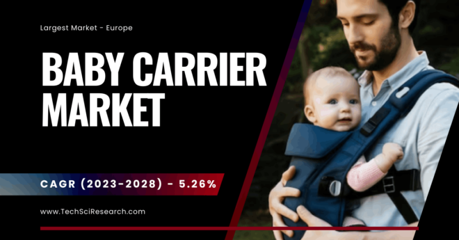 Baby Carrier Market Future Insights: Key Trends, Growth Rate of {5.26% CAGR}, and Market Share Projections. Click to download Sample.