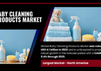 Baby Cleaning Products Market: How It’s Set to Expand with a Projected [5.4% CAGR] and [USD 4.1 Billion]5.26%. Free Sample Report.