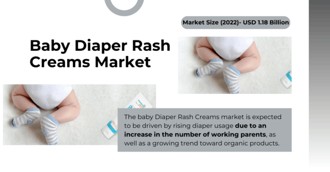 Baby Diaper Rash Creams Market: Projected to Reach New Heights by [2028] with {CAGR of 6.57%} and Major Trends. Free Sample.