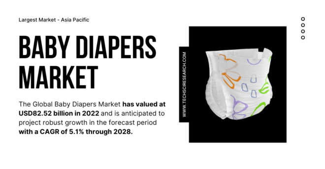 Baby Diapers Market Industry Overview: Trends, Key Players, and {5.1% CAGR} Growth Prediction. Click now to get a Free Sample Report.