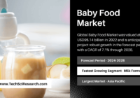 Baby Food Market Share & Size: Analyzing the Growth Potential with a [7.1% CAGR] to [2028]. Click now to get a Free Sample.