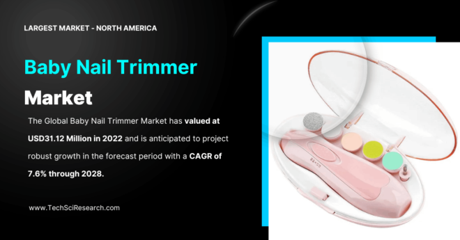 Baby Nail Trimmer Market Trends and Forecasts: USD 31.12 Million with Continued Growth Through 2028. Click to get a Free Sample.