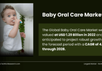 Baby Oral Care Market Trends and Projections: Key Insights and Growth Forecast to {2028}. Click to get a Free Sample Report.