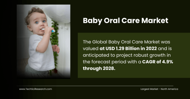 Baby Oral Care Market Trends and Projections: Key Insights and Growth Forecast to {2028}. Click to get a Free Sample Report.