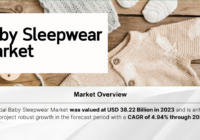 Baby Sleepwear Market: Industry Report on Market {USD 38.22 Billion} Overview, Trends, and Growth to 4.94% by {2029}. Free Sample Report.