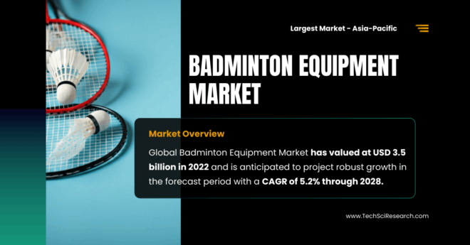 Badminton Equipment Market Share and Growth: [2022] Valuation of [USD 3.5 Billion] and Beyond. Click to get a Free Sample Report.