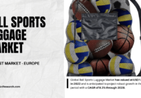 Ball Sports Luggage Market Demand & Trends Analysis: Forecast for {2022}-{2028} with Robust Growth. Get a Free Sample Report Now.