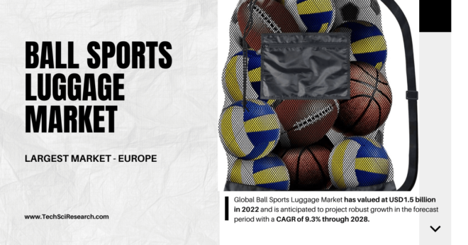 Ball Sports Luggage Market Demand & Trends Analysis: Forecast for {2022}-{2028} with Robust Growth. Get a Free Sample Report Now.