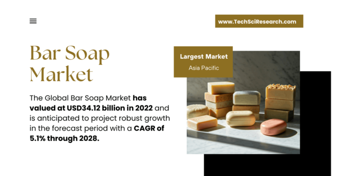 Bar Soap Market: Share & Growth Trends with Insights on the [USD 34.12 Billion] Market Valuation. Click to get a Free Sample Report.