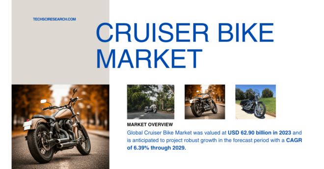 Cruiser Bike Market: Trends, Demands, and Forecast, Projected to Grow at 6.39% CAGR by 2029 [Insights]. Click to get a Free Sample.