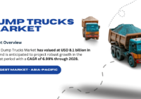 Dump Trucks Market: Overview of {USD 8.1 Billion} Valuation, Trends, and Forecast Growth at {6.99%} CAGR. Free Sample Report Available.