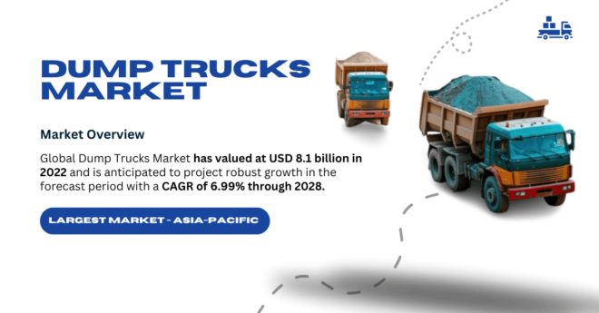 Dump Trucks Market: Overview of {USD 8.1 Billion} Valuation, Trends, and Forecast Growth at {6.99%} CAGR. Free Sample Report Available.