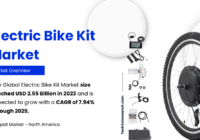 Electric Bike Kit Market: Trends, Forecast, and Analysis | Projected to Reach USD 2.55 Billion (7.94% CAGR) by 2029. Free Sample Report.