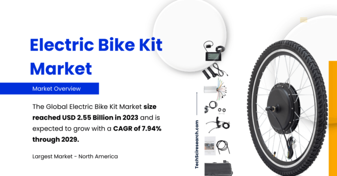 Electric Bike Kit Market: Trends, Forecast, and Analysis | Projected to Reach USD 2.55 Billion (7.94% CAGR) by 2029. Free Sample Report.