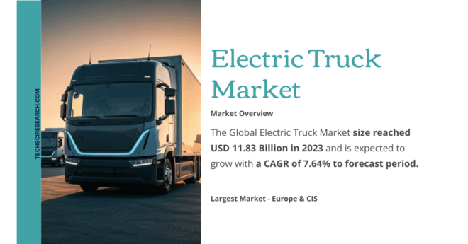 Electric Truck Market: Forecast to Reach USD [11.83 Billion] by [2029] – Trends & Analysis. Click to get a Free Sample Report Now PDF.