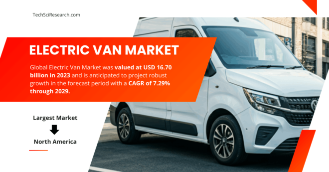 Electric Van Market Growth Forecast | Projected to Reach USD 16.70 Billion by 2029 [7.29% CAGR]. Click now to get a Free Sample PDF.