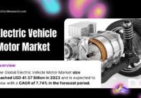 Electric Vehicle Motor Market Size Reaches USD 41.57 Billion: Industry Overview & Forecast ({2029}). Clik to get a Free Sample Report Now.