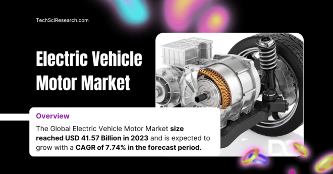 Electric Vehicle Motor Market Size Reaches USD 41.57 Billion: Industry Overview & Forecast ({2029}). Clik to get a Free Sample Report Now.