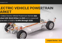 Electric Vehicle Powertrain Market Trends, Demand, and Share Insights | Forecasting USD 38.65 Billion by {2029}. Click for free sample Report.