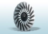 Global Aero Engine Fan Blades Market