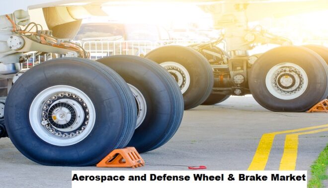 Aerospace and Defense Wheel and Brake Market