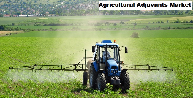 Global Agricultural Adjuvants Market