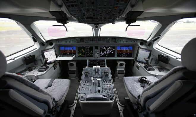 Global Aircraft Synthetic Vision Systems Market