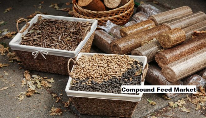 Global Compound Feed Market