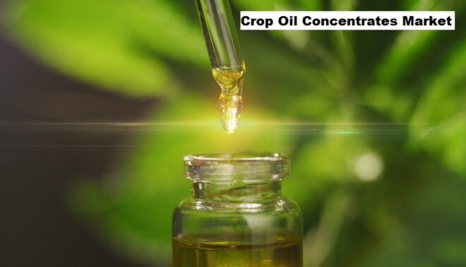 Global Crop Oil Concentrates Market