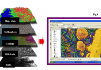 Global Digital Soil Mapping Market