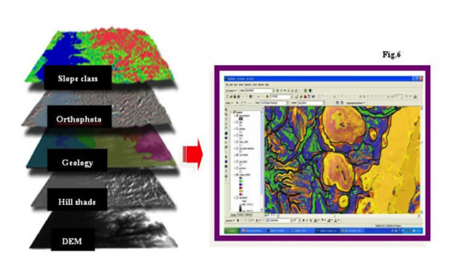 Global Digital Soil Mapping Market