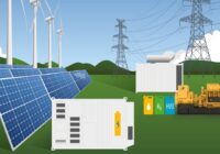 Global Distributed Energy Generation Systems Market