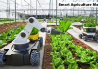 Global Smart Agriculture Market