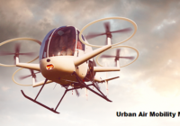 Global Urban Air Mobility Market