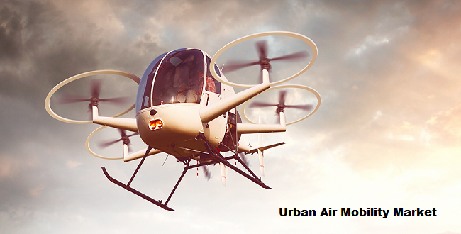 Global Urban Air Mobility Market