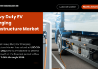 Heavy Duty EV Charging Infrastructure Market Overview: Key Players, Trends, and Growth Insights to 2028 (7.06% CAGR). Free Sample Report.