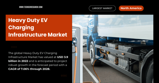 Heavy Duty EV Charging Infrastructure Market Overview: Key Players, Trends, and Growth Insights to 2028 (7.06% CAGR). Free Sample Report.