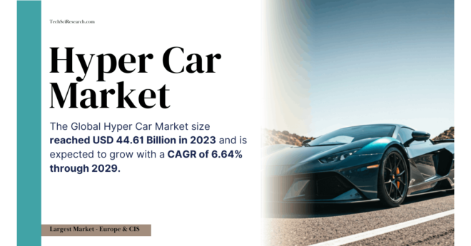 Hyper Car Market Industry Report: Market Size, Demand, and Key Trends (USD 44.61 Billion) Expected by 2029. Click now to get a Free Sample PDF.