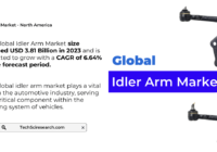 Idler Arm Market Analysis 2029: Growth, Share, and Forecast by Leading Players (6.64% CAGR). Click now to get a Free Sample Report.