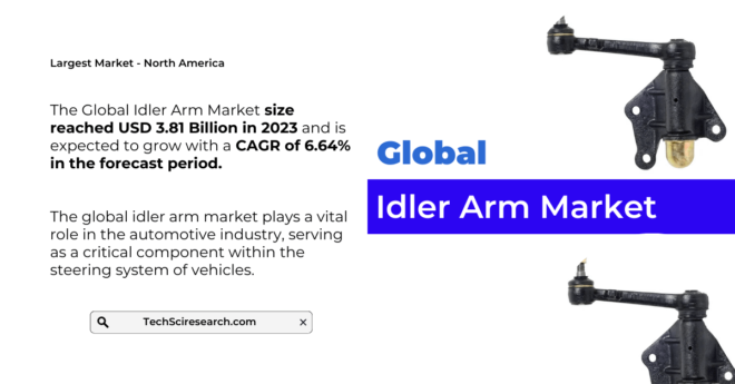 Idler Arm Market Analysis 2029: Growth, Share, and Forecast by Leading Players (6.64% CAGR). Click now to get a Free Sample Report.