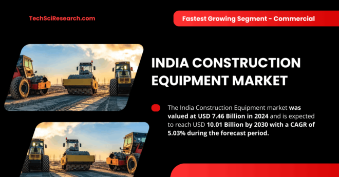 India Construction Equipment Market Trends and Forecast: A Projected Growth from [USD 7.46 Billion] to [USD 10.01 Billion]. Free Sample.