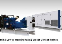 India Low and Medium Rating Diesel Genset Market