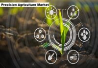 India Precision Agriculture Market