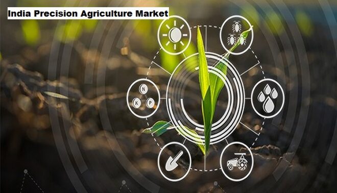 India Precision Agriculture Market