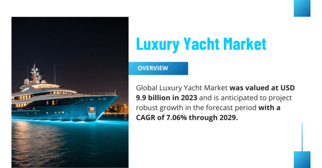 Luxury Yacht Market Industry Analysis: Size, Share, and Projected Growth (USD 9.9 Billion, 7.06% CAGR). Click to get a Free Sample PDF.